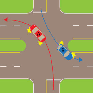 Illustration of two cars on a divided freeway from an aerial view. Both cars are mid-way through a left turn.